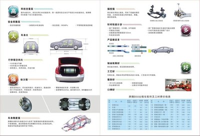 坐出租車都喜歡大的 探索鞍山一奧汽車優惠促銷及大出租車優勢