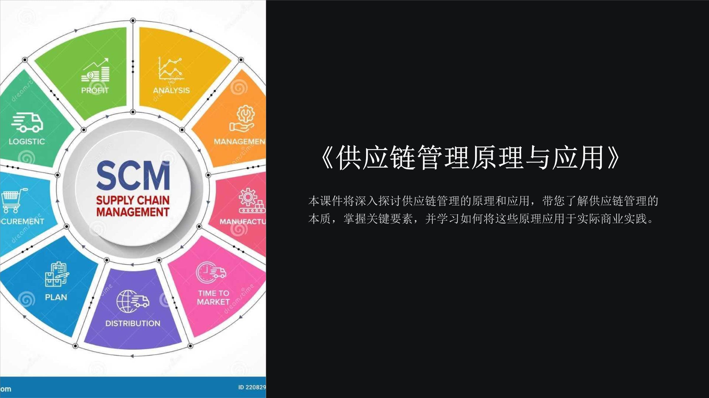 《供應鏈管理原理與應用》課件.ppt - 人人文庫